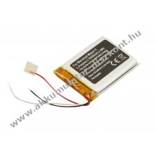 Helyettes�t� Akkumul�tor Marshall Major II 3,7V 650mAh 2,4Wh be�p�tett szersz�m n�lk�l Li-Polymer
