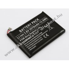 Helyettes�t� Akkumul�tor Nintendo Switch Lite 3,8V 3570mAh 13,6Wh Li-ion