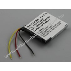 Helyettes�t� Akkumul�tor JBL Everest Elite 300 be�p�tett 3,7V 650mAh 2,4Wh Li-Polymer