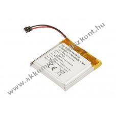 Helyettes�t� Akkumul�tor Garmin Fenix 5X 3,7V 350mAh 1,3Wh Li-Polymer
