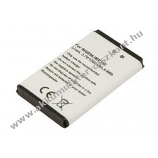 Helyettes�t� Akkumul�tor INGENI IMP350 3,7V 1200mAh 4,4Wh Li-ion