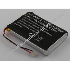 Helyettes�t� Akkumul�tor Xiaomi Redmi Note 9S 3,87V 4920mAh 19,0Wh be�p�tett Li-Polymer