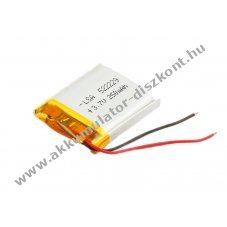 Helyettes�t� Akkumul�tor Jabra Pro 900 Pro 920 3,7V 250mAh 0,9Wh be�p�tett Li-Polymer