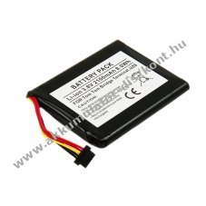 Helyettes�t� Akkumul�tor TomTom Bridge UZ6 3,8V 2100mAh 8,0Wh Li-ion