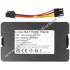 Helyettes�t� Akkumul�tor Gardena Sileno City 250 18V 3200mAh 57,6Wh Li-ion