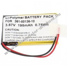 Helyettes�t� Akkumul�tor Garmin Venu SQ Music be�p�tett 3,87V 195mAh 0,75Wh Li-Polymer