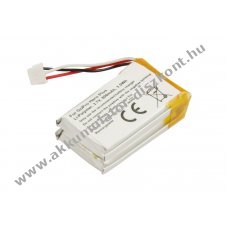 Helyettes�t� Akkumul�tor GoPro Hero Plus 3,7V 800mAh 3,0Wh Li-Polymer