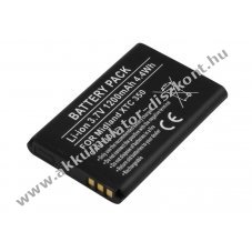 Helyettes�t� Akkumul�tor Midland XTC 350 3,7V 1200mAh 4,4Wh Li-Ion