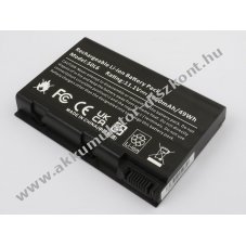 Helyettes�t� Akkumul�tor ACER TM 2490 laptop 11,1V 4400mAh 49Wh Li-ion