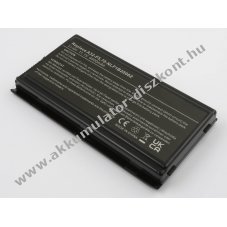 Helyettes�t� Akkumul�tor ASUS F5-, X50- sorozat A32-F5 11,1V 4400mAh 49Wh fekete Li-ion