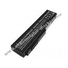 Helyettes�t� Akkumul�tor ASUS G50 M50 A32-M50 11,1V 4400mAh 49Wh fekete Li-ion