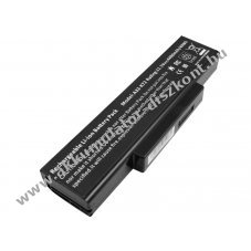 Helyettes�t� Akkumul�tor ASUS A72 K72 A32-K72 11,1V 4400mAh 49Wh fekete Li-ion