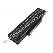 Helyettes�t� Akkumul�tor ASUS A72 K72 A32-K72 11,1V 5200mAh 58Wh Li-ion