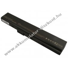 Helyettes�t� Akkumul�tor ASUS N82 A32-N82 11,1V 4400mAh 49Wh fekete Li-ion
