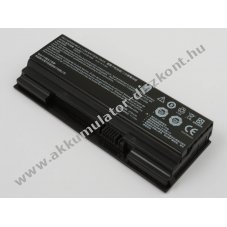 Helyettes�t� Akkumul�tor Clevo NH50ED, NH55EDQ 14,6V 2750mAh 41Wh Li-ion