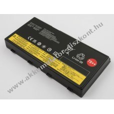 Helyettes�t� Akkumul�tor Lenovo Thinkpad P70 15V 6400mAh 96Wh Li-Ion
