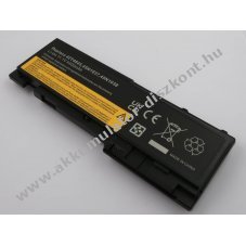 Helyettes�t� Akkumul�tor Lenovo ThinkP T420s T430s 11,1V 4200mAh 46,6Wh fekete Li-Polymer