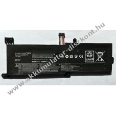 Helyettes�t� Akkumul�tor Lenovo IdeaPad 320/520 7,5V 4000mAh 30Wh Li-Polymer