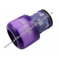 Sz�r�egys�g 970013-02-szer� Dys V11 Absolute �s egy�b modellek