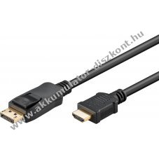 Goobay Essential DisplayPort-HDMI k�bel 4K/60Hz 3m