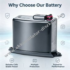 Helyettes�t� porsz�v� Akkumul�tor Bosch Roxxter Serie 6 12025750 5200mAh 74.88Wh 14.4V