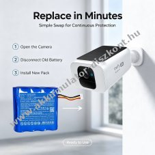 Helyettes�t� biztons�gi kamera Akkumul�tor Eufy T81241W1 INR18650F1L 13600mAh/50.32Wh Li-Ion 3.7V