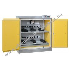 LaCont SiS Basic Store EI 90 Akkumul�tor biztons�gi t�lt�szekr�ny Li-Ion