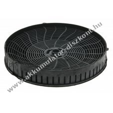 VTPro akt�vsz�n sz�r� Elica CFC0038668 CFC0140343 4055171138