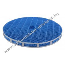 Voltronic VTPro sz�r� Philips FY3435 FY3435/30 AC3829/10