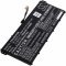 Helyettesítő laptop Akkumulátor Acer SF313-51-87DG Helyettesítő laptop Akkumulátor Acer SF313-51-87DG