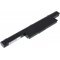 Helyettesítő Akkumulátor Asus K93SM-YZ099 Helyettesítő Akkumulátor Asus K93SM-YZ099