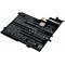 Helyettest laptop Akkumultor Asus VivoBook X406UA