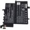 Helyettest laptop Akkumultor Asus E203MA-FD016TS