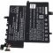 Helyettesítő laptop Akkumulátor Asus E203MAH Helyettesítő laptop Akkumulátor Asus E203MAH