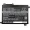 Helyettesítő laptop Akkumulátor HP Pavilion típus 916809-855 Helyettesítő laptop Akkumulátor HP Pavilion típus 916809-855