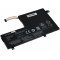 Helyettesítő laptop Akkumulátor Lenovo S41-35 Helyettesítő laptop Akkumulátor Lenovo S41-35
