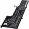 Helyettesítő laptop Akkumulátor Lenovo Yoga Slim 7 14ITL05 82A3006HAD Helyettesítő laptop Akkumulátor Lenovo Yoga Slim 7 14ITL05 82A3006HAD
