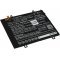 Helyettesítő laptop Akkumulátor Lenovo Miix 330 Helyettesítő laptop Akkumulátor Lenovo Miix 330