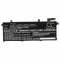 Helyettesítő Akkumulátor Lenovo ThinkPad T490 4250mAh Helyettesítő Akkumulátor Lenovo ThinkPad T490 4250mAh