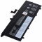 Helyettesítő laptop Akkumulátor Lenovo ThinkPad T490s-20NYS02A00 Helyettesítő laptop Akkumulátor Lenovo ThinkPad T490s-20NYS02A00