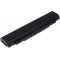 Helyettest Akkumultor Lenovo ThinkPad L440 5200mAh