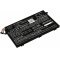Helyettest laptop Akkumultor Lenovo ThinkPad E585 (0QCD)