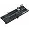Helyettesítő laptop Akkumulátor Lenovo ThinkPad T15 Gen1-20S7S02U00 Helyettesítő laptop Akkumulátor Lenovo ThinkPad T15 Gen1-20S7S02U00
