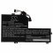 Helyettesítő Akkumulátor Lenovo IdeaPad S540-15IWL 4500mAh Helyettesítő Akkumulátor Lenovo IdeaPad S540-15IWL 4500mAh
