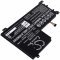 Helyettest laptop Akkumultor Lenovo IdeaPad 5-15IIL05 81YK0038MX