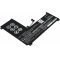 Helyettest Akkumultor Lenovo tpus 5B10W42964