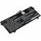 Helyettest Akkumultor Lenovo tpus 5B10W67229