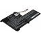 Helyettesítő Akkumulátor Lenovo típus B102297-0004 Helyettesítő Akkumulátor Lenovo típus B102297-0004