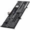 Helyettesítő Akkumulátor Lenovo típus SB10W67395 Helyettesítő Akkumulátor Lenovo típus SB10W67395