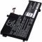 Helyettest Akkumultor Lenovo tpus 5B10W67321